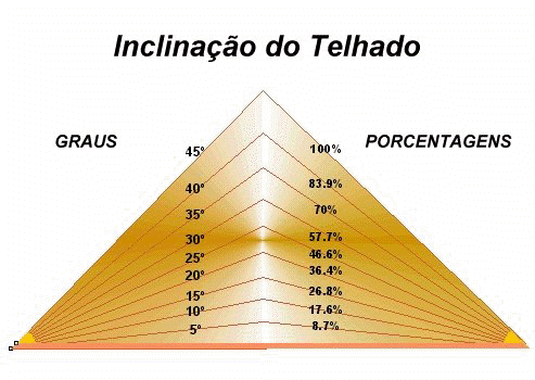 grafico.gif
