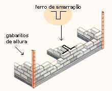 alvenaria2.jpg
